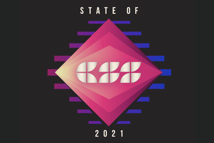 State of CSS 2021